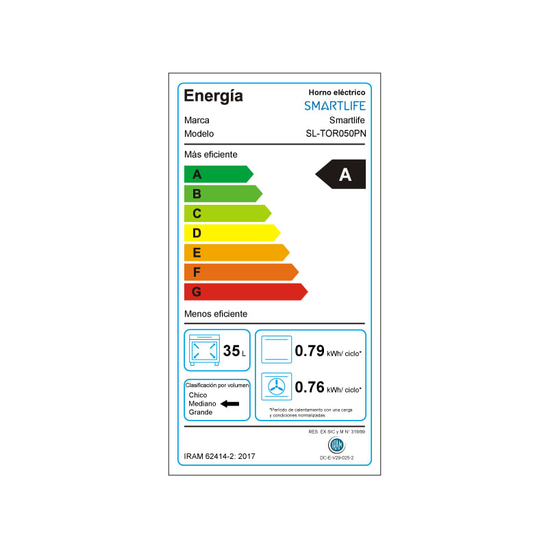 Eficiencia_Energetica