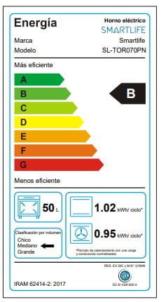 Eficiencia_energetica