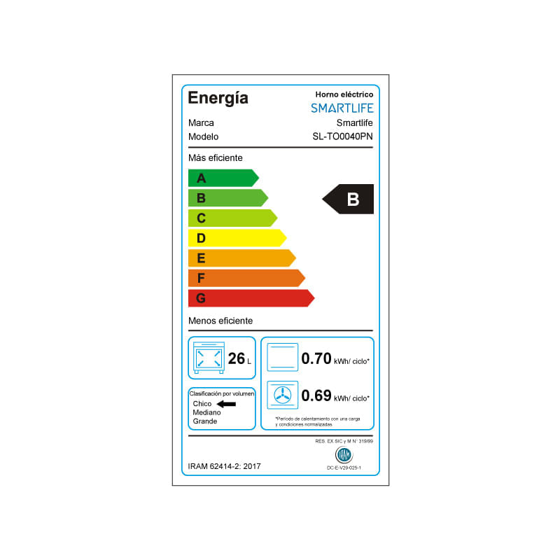 Eficiencia_Energetica