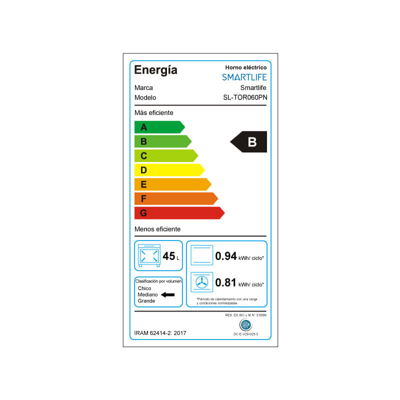 Eficiencia_Energetica